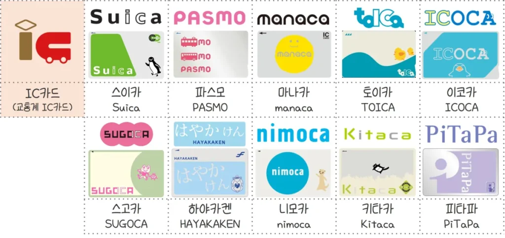 0webp ic 10 v3