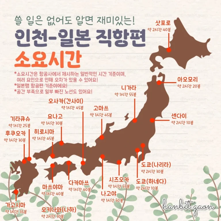 icn japan flight time map 1