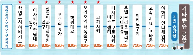 0webp kitakyushu airport bus price kurosaki line