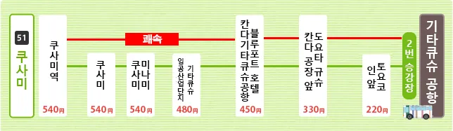 0webp kitakyushu airport bus price kusami line