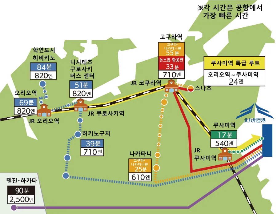 0webp kitakyushu airport bus route time